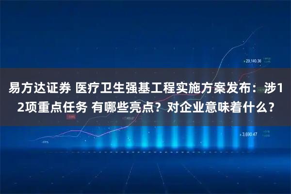 易方达证券 医疗卫生强基工程实施方案发布：涉12项重点任务 有哪些亮点？对企业意味着什么？